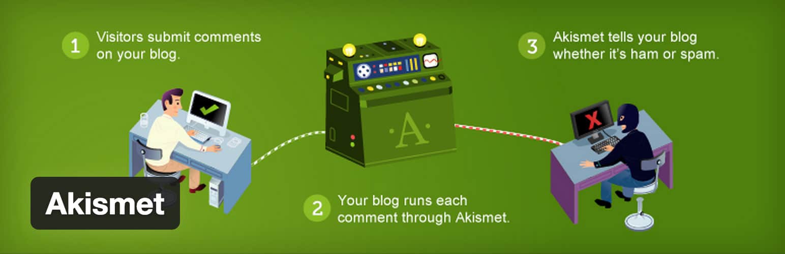 Akismet WordPress Plugin